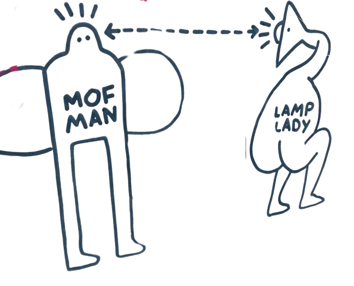Mofman Graffiti